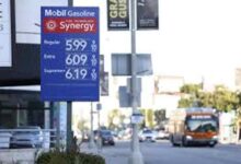 Gasoline Prices