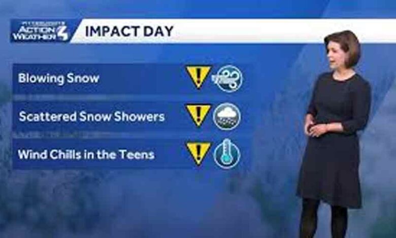 western Pennsylvania