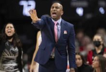 Nebraska Women’s Basketball