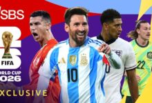 FIFA World Cup 2026