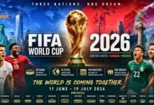 FIFA World Cup 2026